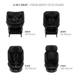 SCAUN AUTO KINDERKRAFT XPEDITION 3 I-SIZE 40-150 CM, BLACK | MARKETPLACE SHOPPING CENTER