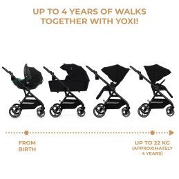 CARUCIOR KINDERKRAFT YOXI 3IN1 (MINK PRO) PURE BLACK | MARKETPLACE SHOPPING CENTER