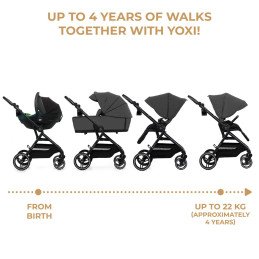 CARUCIOR KINDERKRAFT YOXI 3IN1 (MINK PRO) MOON GREY | MARKETPLACE SHOPPING CENTER