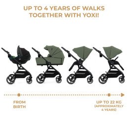 CARUCIOR KINDERKRAFT YOXI 3IN1 (MINK PRO) MISTIC GREEN | MARKETPLACE SHOPPING CENTER