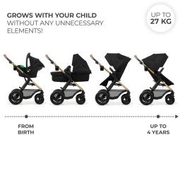 CARUCIOR MULTIFUNCTIONAL KINDERKRAFT MOOV 2 AIR 4IN1 PURE BLACK | MARKETPLACE SHOPPING CENTER