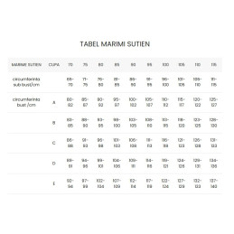 Tabel masuri sutien