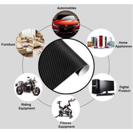 Alte aplicatii pentru Folie Colantare Auto Carbon 3D