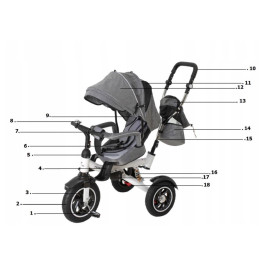 Tricicleta si Carucior pentru copii Premium TRIKE FIX V3 culoare Gri | MARKETPLACE SHOPPING CENTER