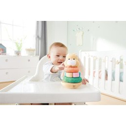 HAPE TURN DE STIVUIRE IEPURAS | MARKETPLACE SHOPPING CENTER