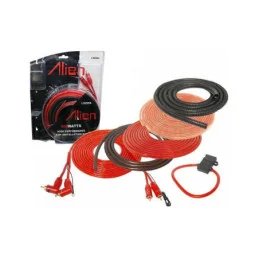Car Audio & Multimedia